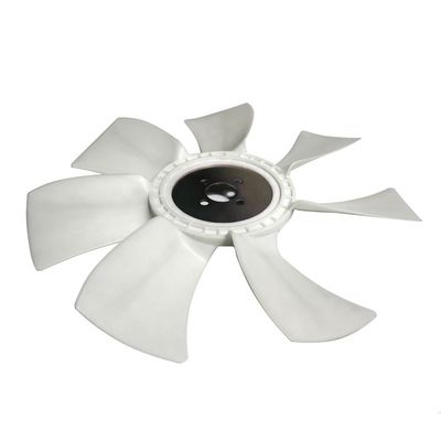 Finalità Sostituire/riparare gli accessori dei ventilatori dei radiatori dei motori degli autobus e dei camion